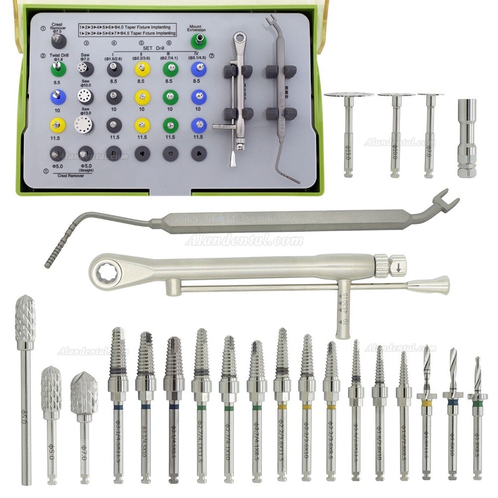 Narrow Ridge Easy Safe Split Expansion Tools Kit Includes: